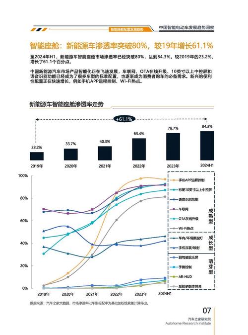 广州145起亚对未来市场的预测，名爵汽车品牌文化的传播
